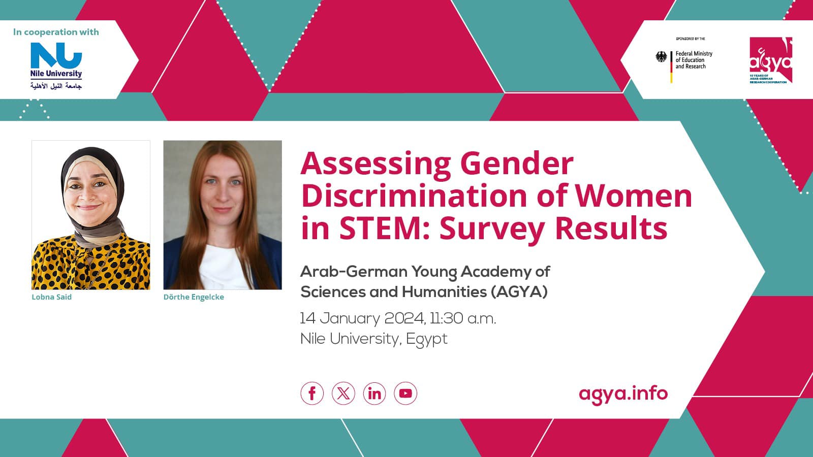 The Arab-German Young Academy of Sciences and Humanities (AGYA) 