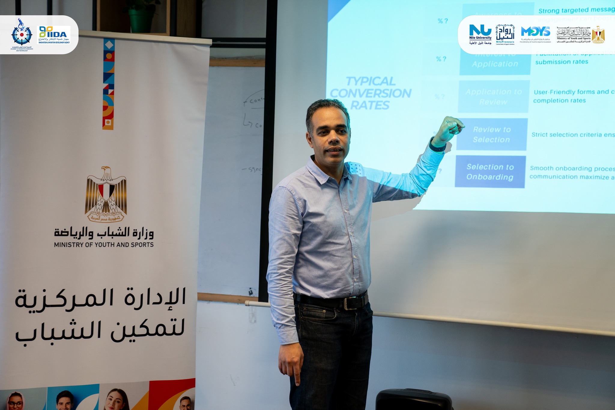 Training of Trainers for Managing Technology Incubator