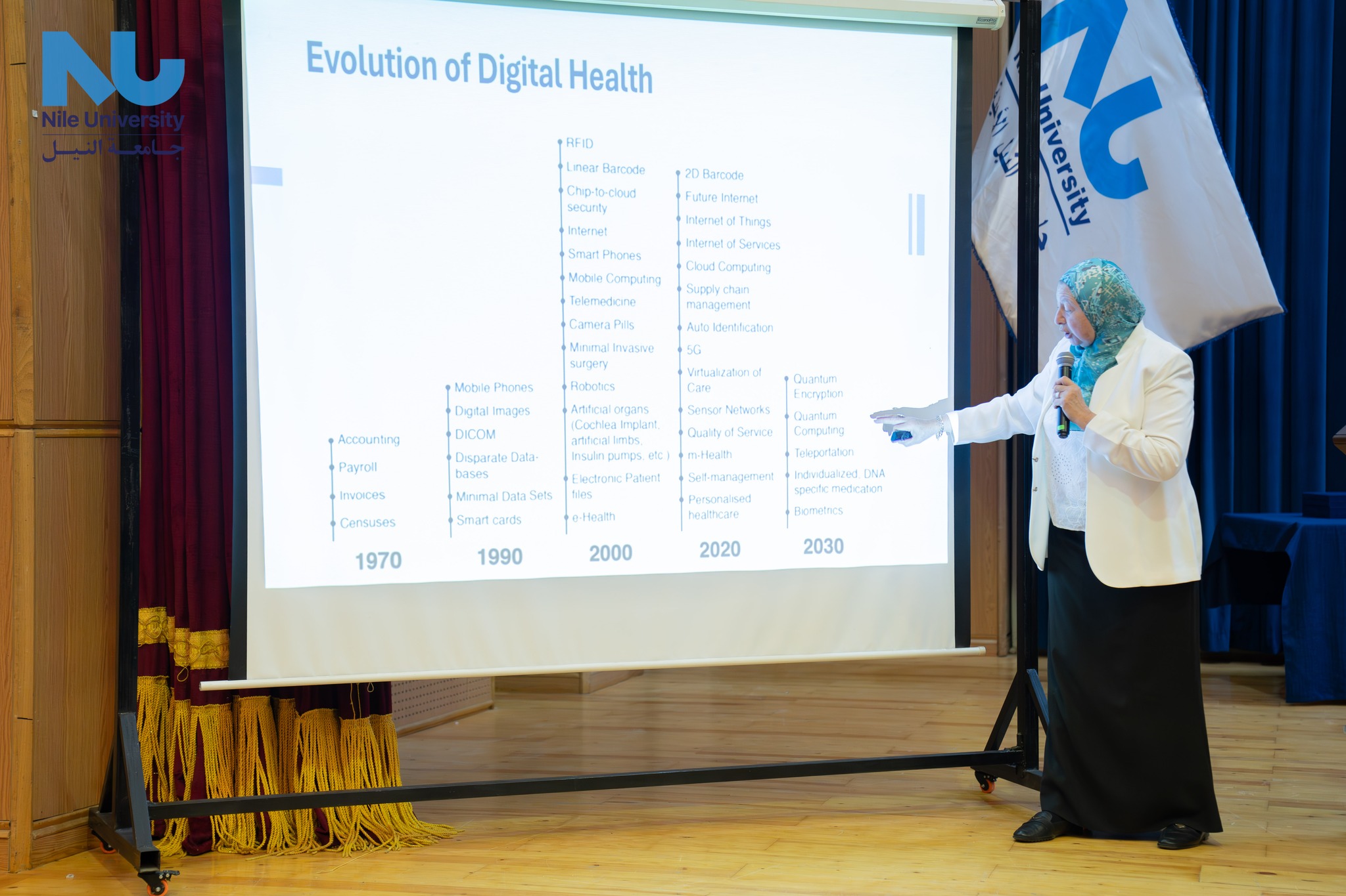 Innovative Technologies Shaping the Future of Sustainable Healthcare in Egypt