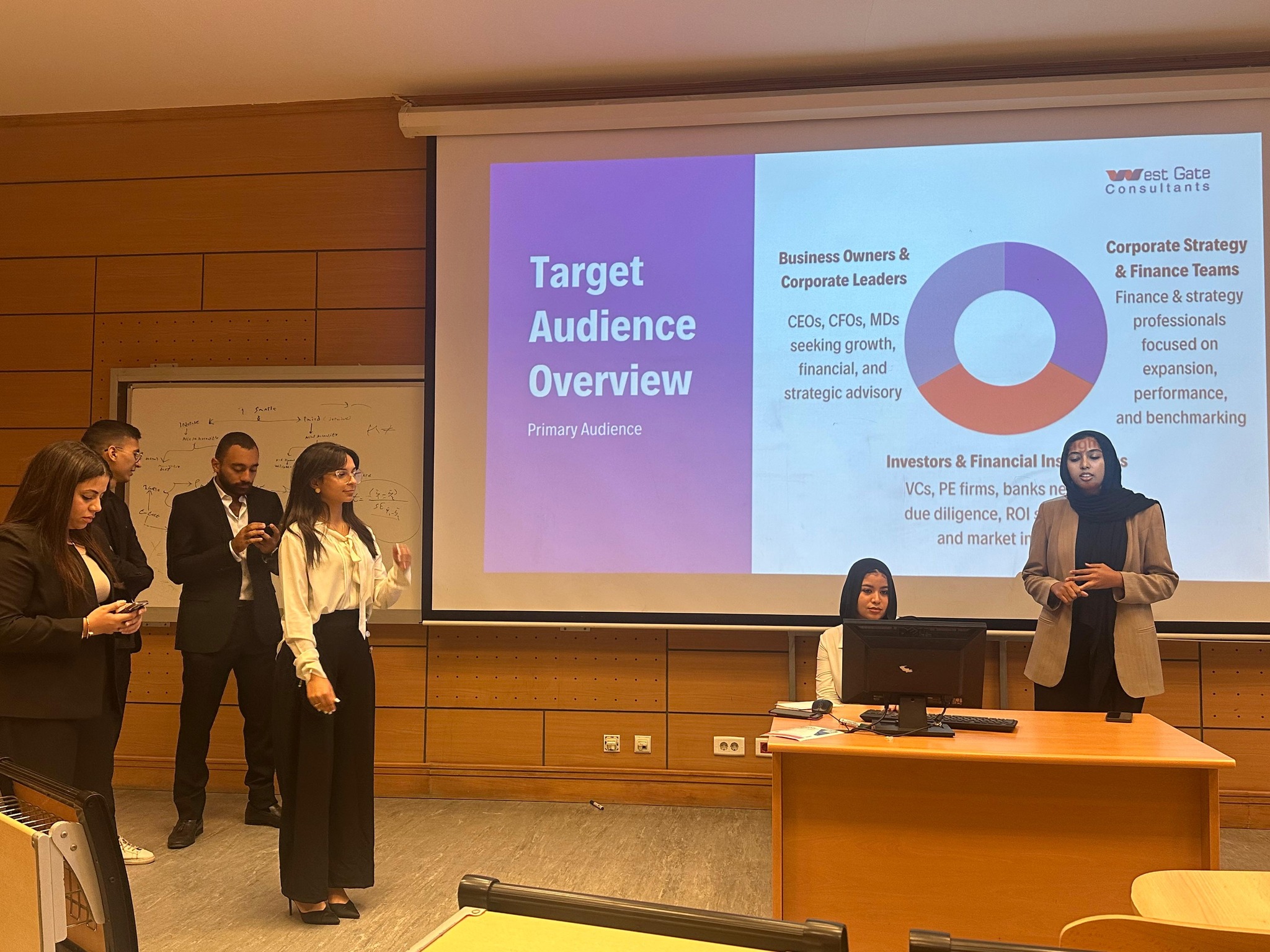 In collaboration with WestGate Consultants, our students recently presented tailored Public Relations strategies as part of their final case study evaluation